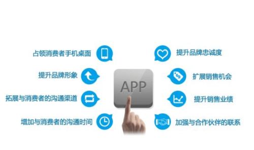 如何选择优秀的App软件开发公司 辨别标准全攻略